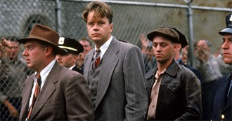 Flickchart Top 50 - 1994