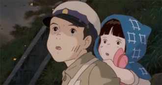 Movies That Leave You in Pain