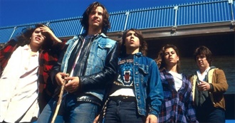 80 Films From the 80s You&#39;ve Probably Never Seen