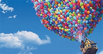 Pixar Films H Watched: Ranked