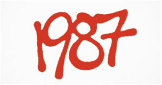 Top 100 Songs of 1987