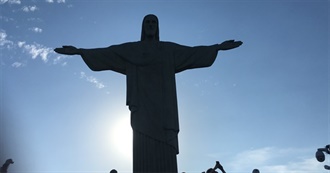 Favourite Landmarks in the Americas