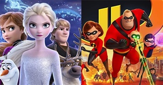 20 Highest-Grossing Disney Animated Movies Ever