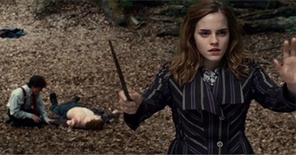 Top 25 Films by the Year: 2011