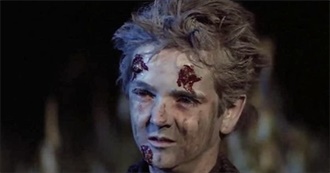 Whatculture: 10 Most Overrated &#39;80s Horror Movies