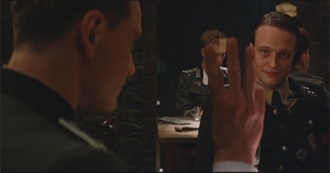 100 Most Popular Films of the 2000s