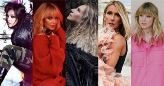 List of Best Selling Female Music Artists