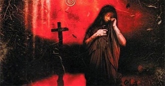 The Last 25 Albums Adam Played 78