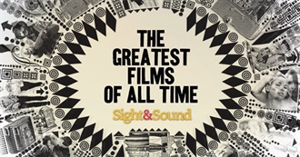 Ultimate 21st Century Sight and Sound List