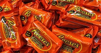 America&#39;s Most Popular Halloween Candy