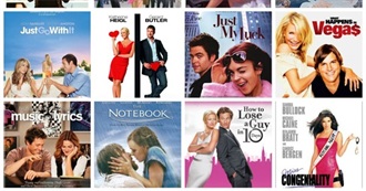How Many of These Movies Have You Seen?