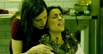 100 Movies Max Likes - In No Order