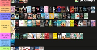 Books Jodie Read in 2024