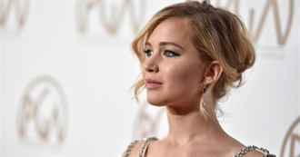 Jennifer Lawrence Filmography (2022)