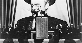 100 Amazing Directorial Full Length Debuts