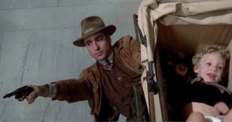 Ranker&#39;s Best Movies &#39;Loosely&#39; Based on True Stories