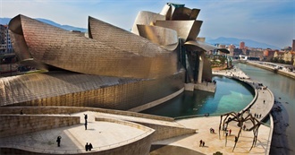 10 Musea With Spectacular Architecture