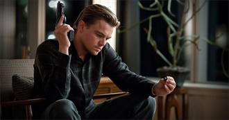 Rate Your Music: 100 Most Well Known Movies of the 2010s