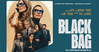 Last 10 Movies Troller344 Watched for the First Time 491