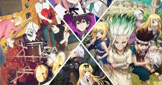 Summer 2019 Anime