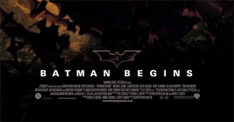 Christopher Nolan Ranked