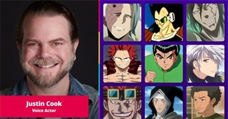Characters Voiced by Justin Cook