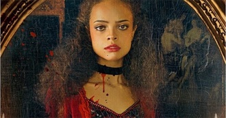 Books Faora Read in 2025 🧸