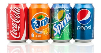 33 Kinds of Soda You May or May Not Have Tried