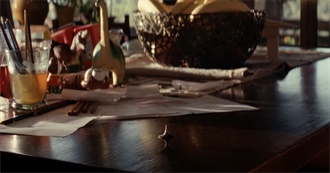 10 Random Movies by Chatgpt #10