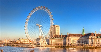 50 Most Overrated Places on Earth