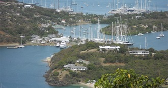 Henbird&#39;s Favourite Places