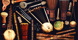 Ethnic &amp; Unusual Instruments