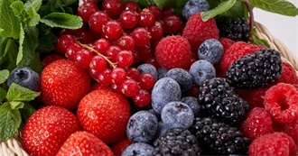 Fruits to Keep in the Fridge