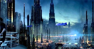 Book Series That Are in the Future (Teens)