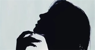 Billie Eilish Official Song Ranking