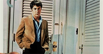 24 of Tracy&#39;s Favorite Coming of Age Movies