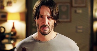 10 Underrated Keanu Reeves Movies to Watch