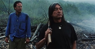 Graham Greene (1952 - 2025)