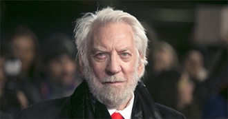 Donald Sutherland