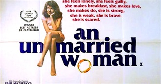 Oktobar 2020 (October 2020)