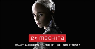 Matt&#39;s April 2019 Watchlist