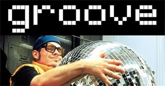 One-Word Named Movies in Syrena&#39;s DVD Collection