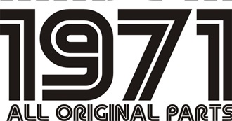 Rate Your Music&#39;s Top 200 Albums of 1971