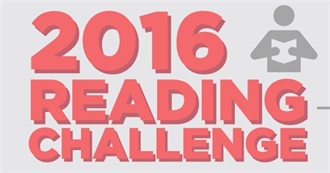 Goodreads Community: What We Read in 2016