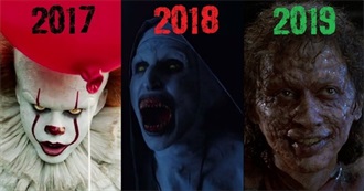 2018 vs. 2017 the Battle of Movie Years