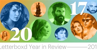 Letterboxd Most Popular 2017 Movies