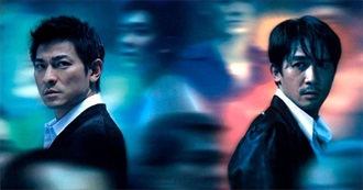 Jimmy&#39;s Watched List in May 2025