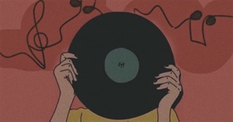 Madi&#39;s Favorite Songs