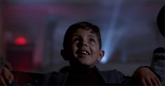 All the Movies I&#39;ve Seen Till September 2019