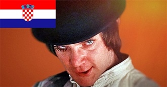 Rate Your Music&#39;s Top 50 Movies - Croatia Edition